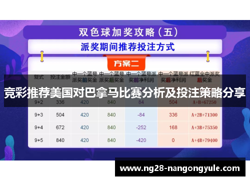 竞彩推荐美国对巴拿马比赛分析及投注策略分享
