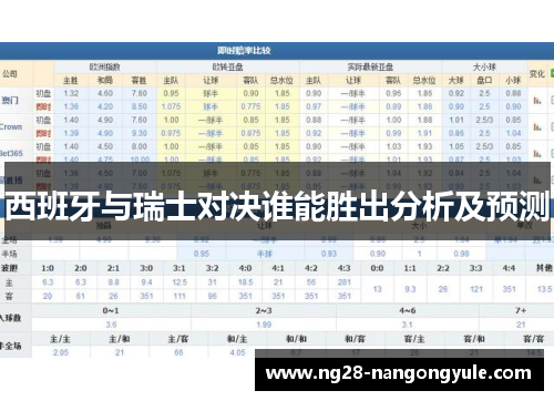 西班牙与瑞士对决谁能胜出分析及预测