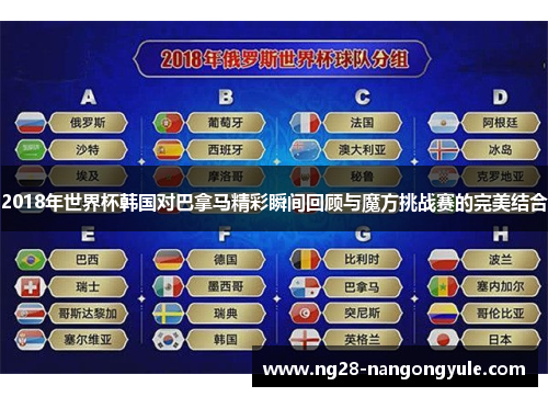 2018年世界杯韩国对巴拿马精彩瞬间回顾与魔方挑战赛的完美结合